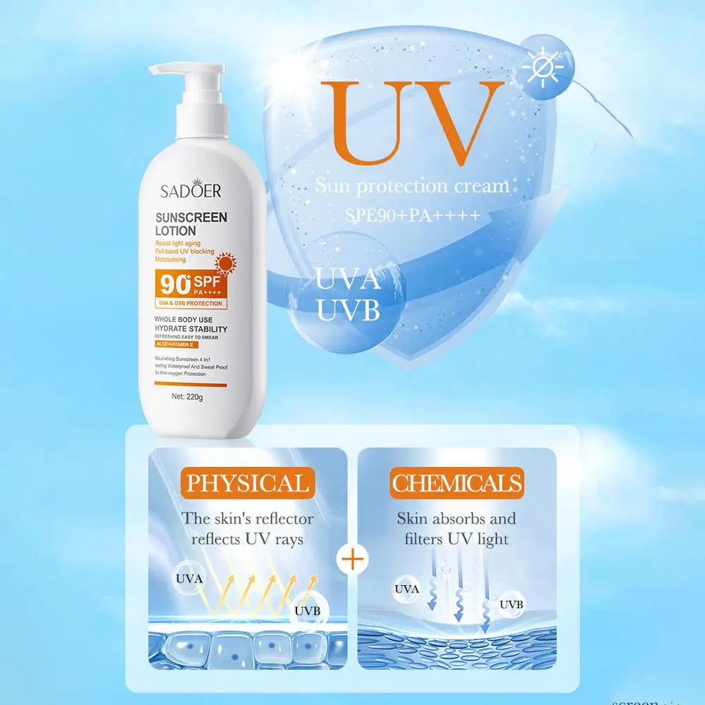 Facial Body Sunscreen SPF90+/SPF50+ Anti Sun UV Protector Solar Skin Protective Sunblock Oil-Control Moisturizing Sun Cream Halalzen