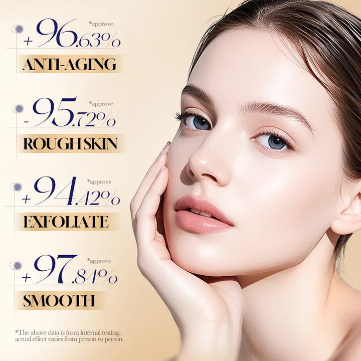 SADOER Collagen Exfoliating Face Gel Anti-Aging Creams Moisturizing Deep Cleansing Exfoliator Face Wash Facial Cleanser Halalzen