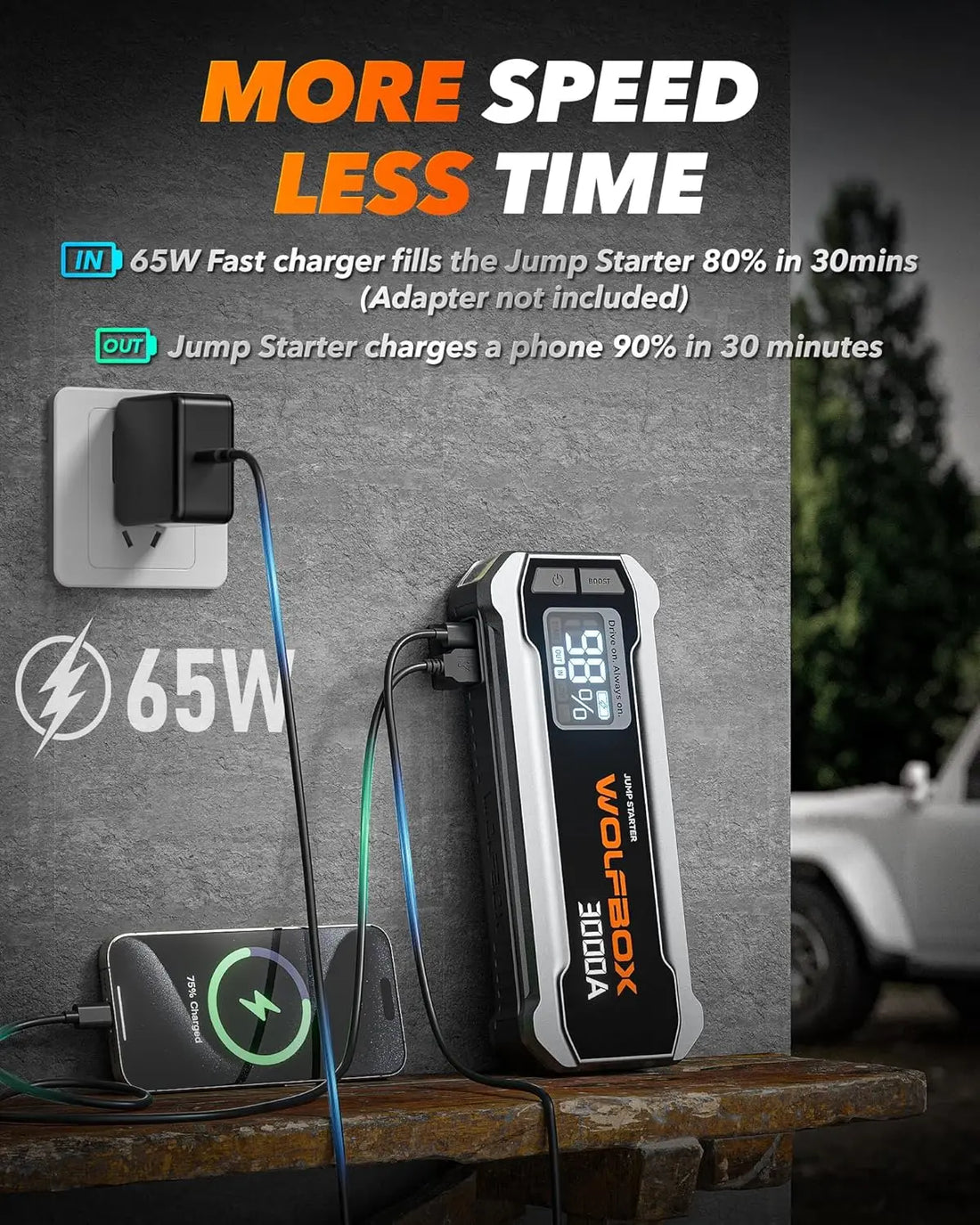 WOLFBOX 3000Amp Car Jump Starter Booster Battery Jumper Power Bank Fast Charger