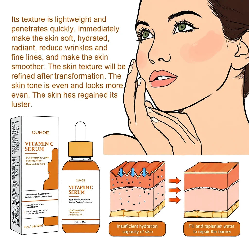 Vitamin C Face Serum – ᴀɴᴛɪ-ᴀɢɪɴɢ ᴀɴᴛɪ-ᴡʀɪɴᴋʟᴇ Serum for Lifting, Firming & Brightening Halalzen
