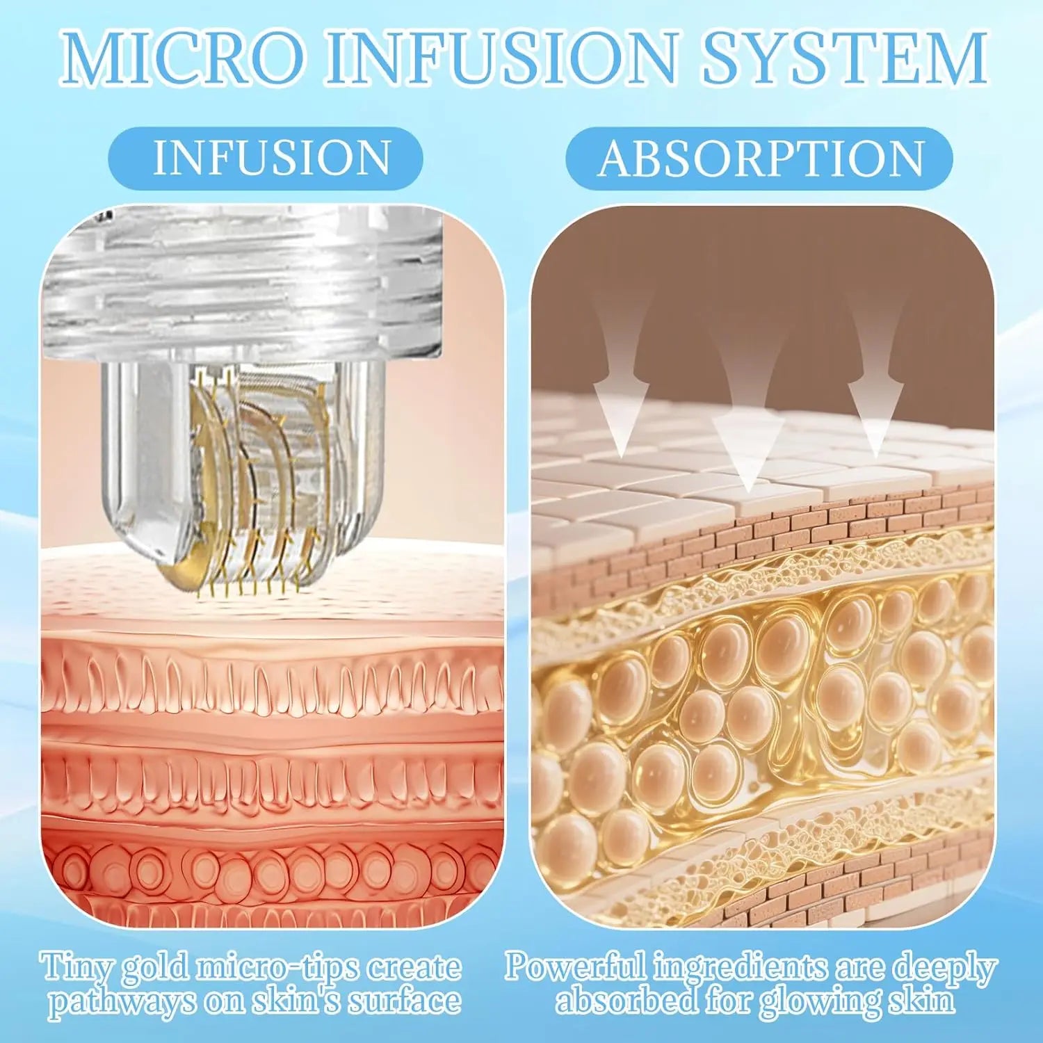Micro Infusion Serum Kit 2026 Radiant Flawless Skin At Home Facial Beauty Tool Face Care 0.25MM Needle