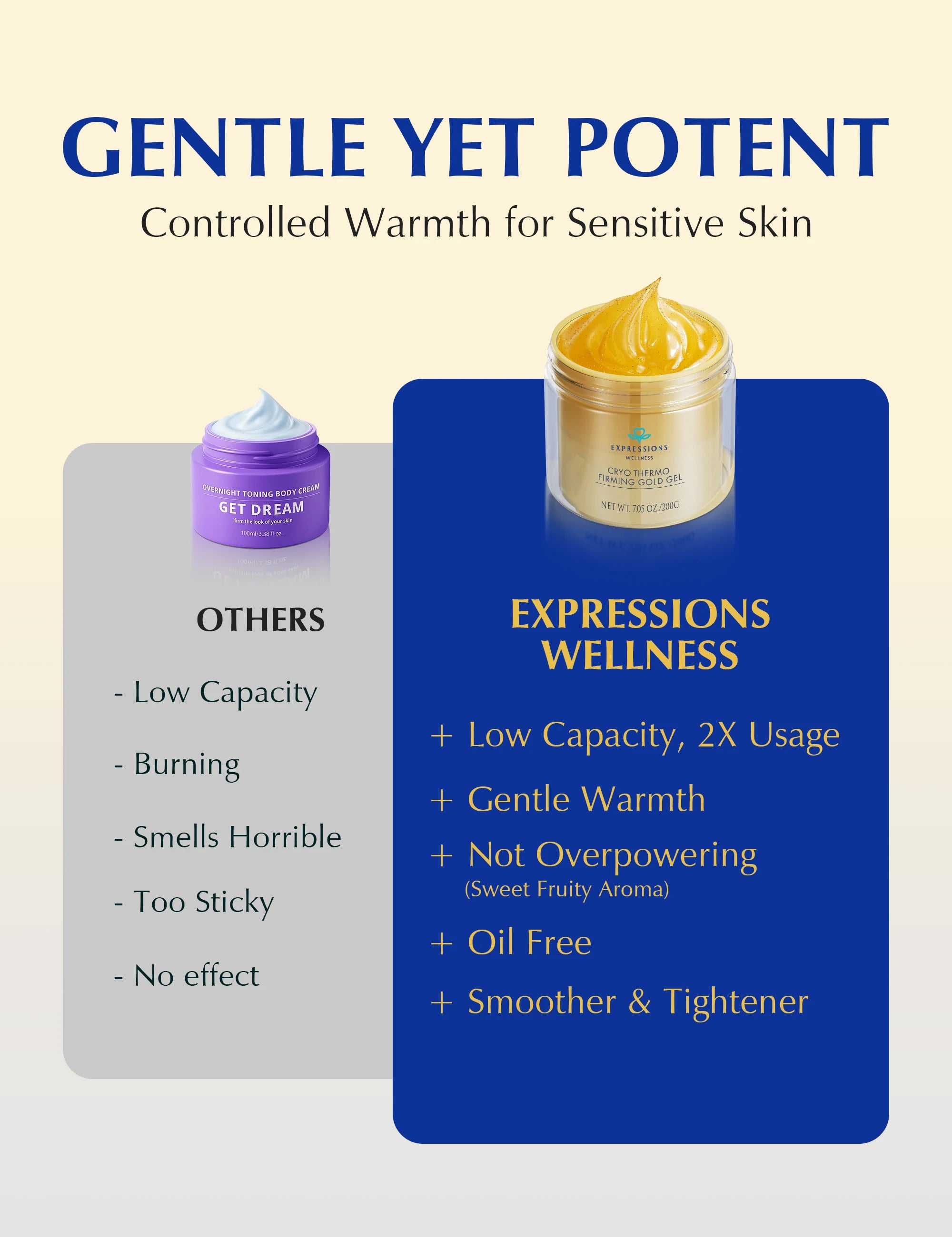 Skin Tightening Anti-Cellulite Body Cream – Golden Hot Gel for Belly, Waist, Thigh & Butt Firming Slimming Massage Cream