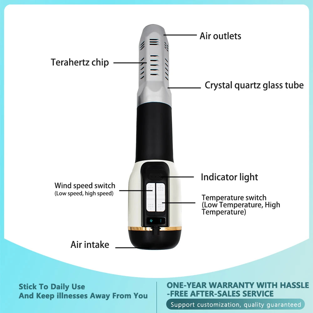 1200W Hot Cold Air IteraCare Terahertz DS808 Cell Hyperther Instrument Light Wave Cell Physical Therapy Instrument Thz Massager Halalzen