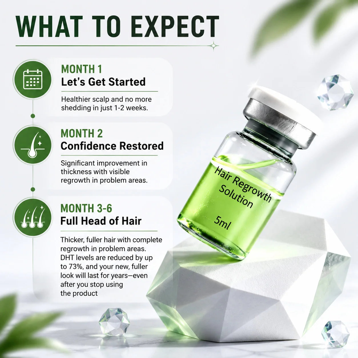 0.3mm Microneedle Hair Regrowth Kit, Scalp Nourishing Serum, Scalp Care Set for Hair Health Maintenance