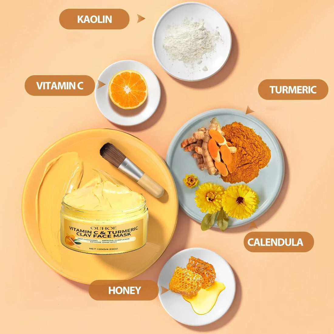 Turmeric Clay Face Mask Vitamin C Deep Cleansing Facial Improves Dark Spots Hydrating Skin Care Tightens Skin Evens Skin Tone To