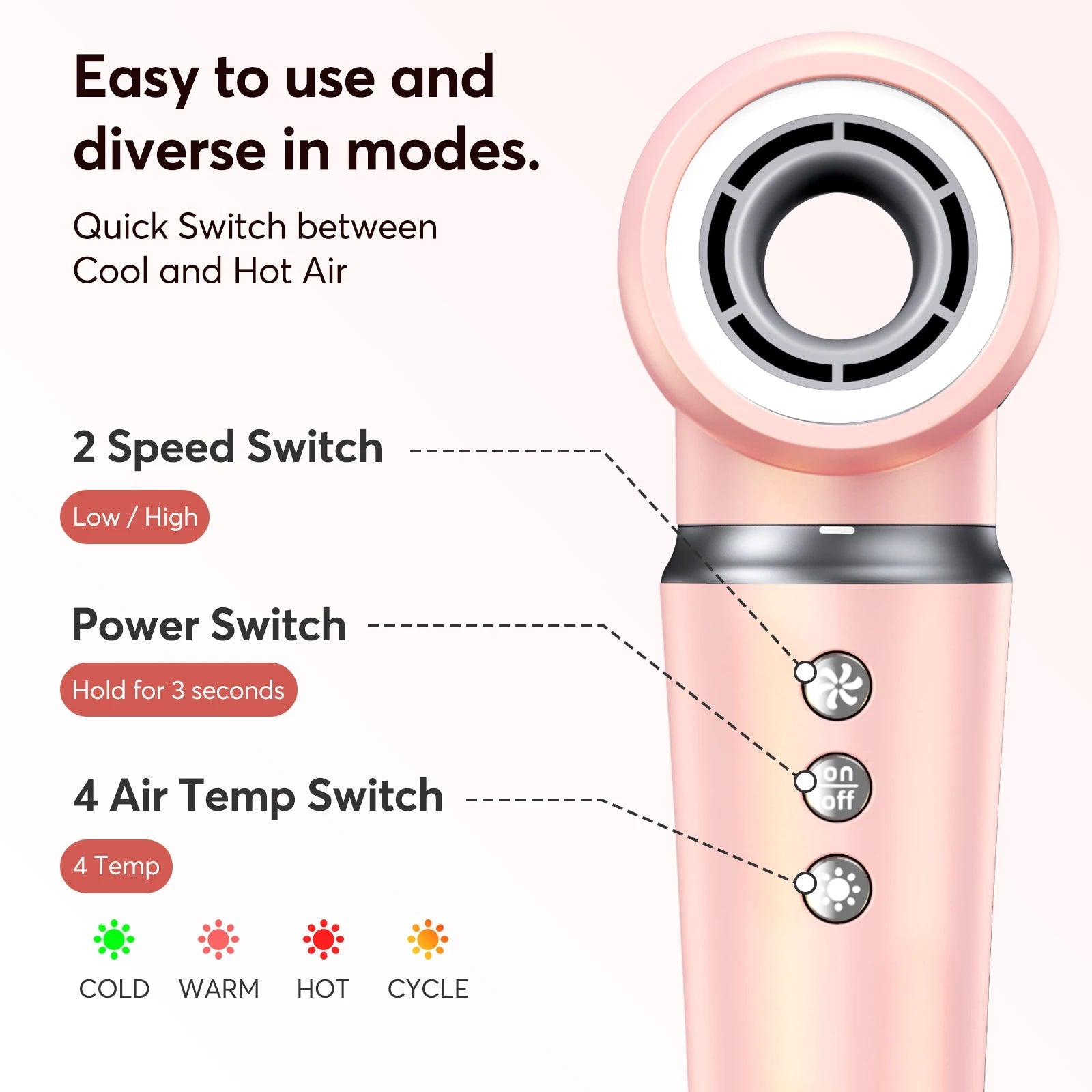 Bopcal 5 In 1 Hair Dryer Hot Air Comb Electric Hair Curling Iron 1200W High Speed Blower Multifunctional Styling Tools Hairdryer Halalzen