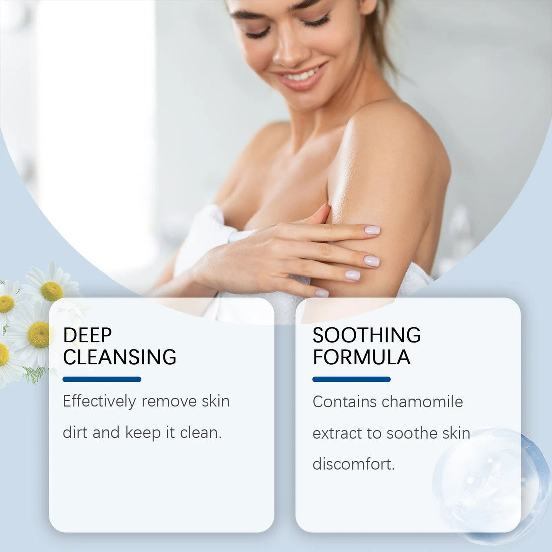 Salicylic Acid Body Wash Deep Cleaning Acne Brightening Exfoliator Nourish Shrink Pores Bath Shower Gel Repair Chicken Skin Care Halalzen