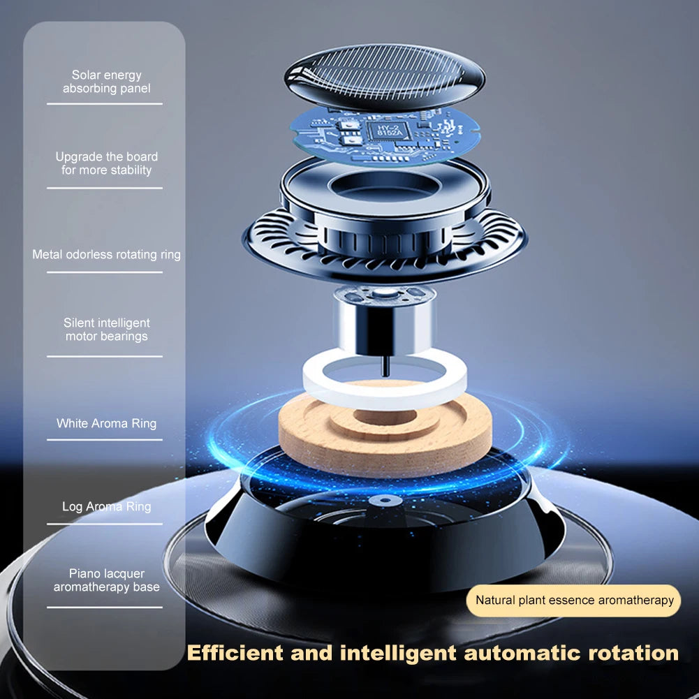 Solar Car Perfume Fragrance Long Lasting Rotating Car Aromatherapy Car Aromatherapy Ornament Deodorizing Interior Accessories