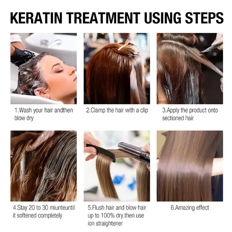 PURC Brazilian Keratin Hair Treatment for Curly Damaged Hair Straightening Smoothing Scalp Treatment Purifying Shampoo Hair Care