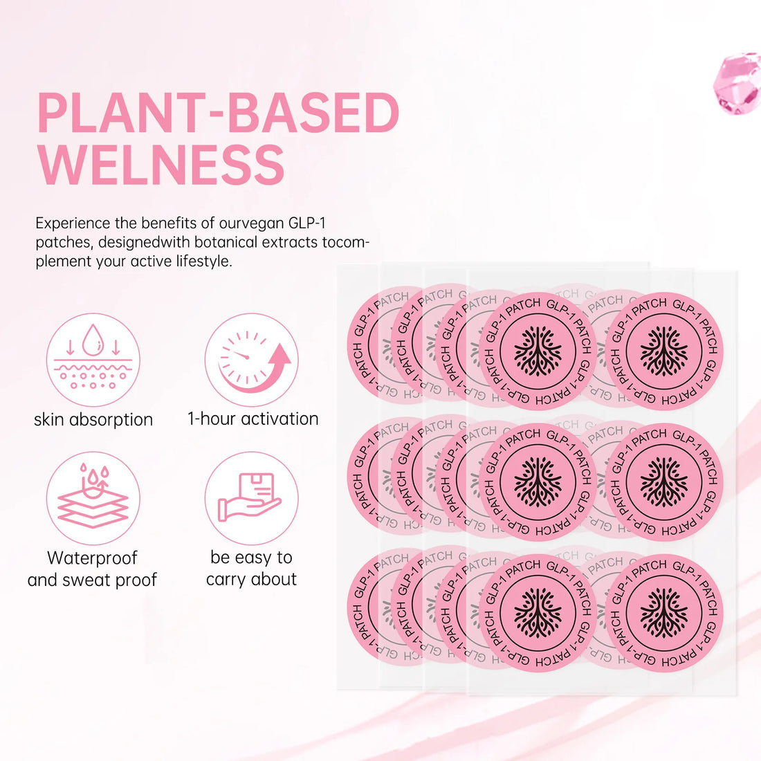 GLP-1 BODY PATCHES Original 30 pcs | Made from pure plants for appetite control | metabolism support | maintain energy