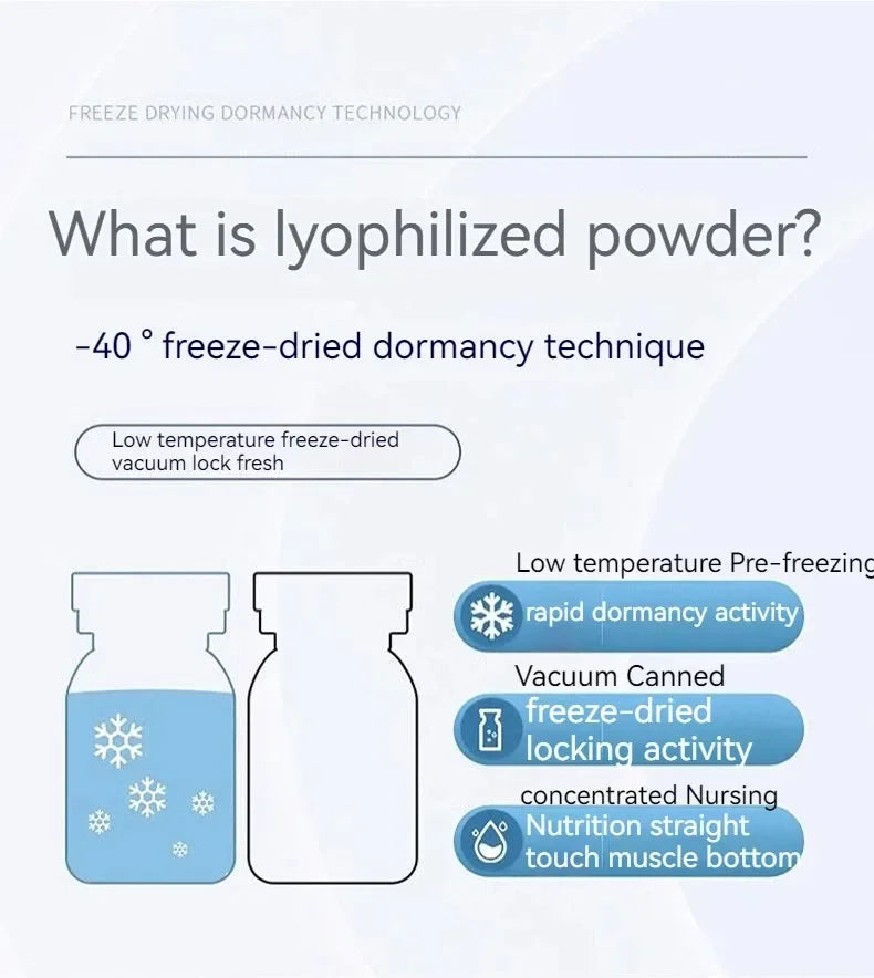 Blue Copper Peptide Freeze-Dried Powder Set Oligopeptide Anti Wrinkle Essence Shrink Pores Acne Treatment Skincare Serum 20pcs Halalzen