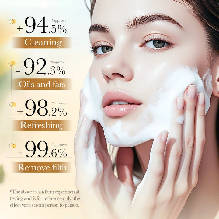 SADOER Camellia Facial Cleanser Facial Massage Moisturizing Anti-aging Anti Wrinkles Deep Cleansing Face Wash Foam Cleanser Halalzen