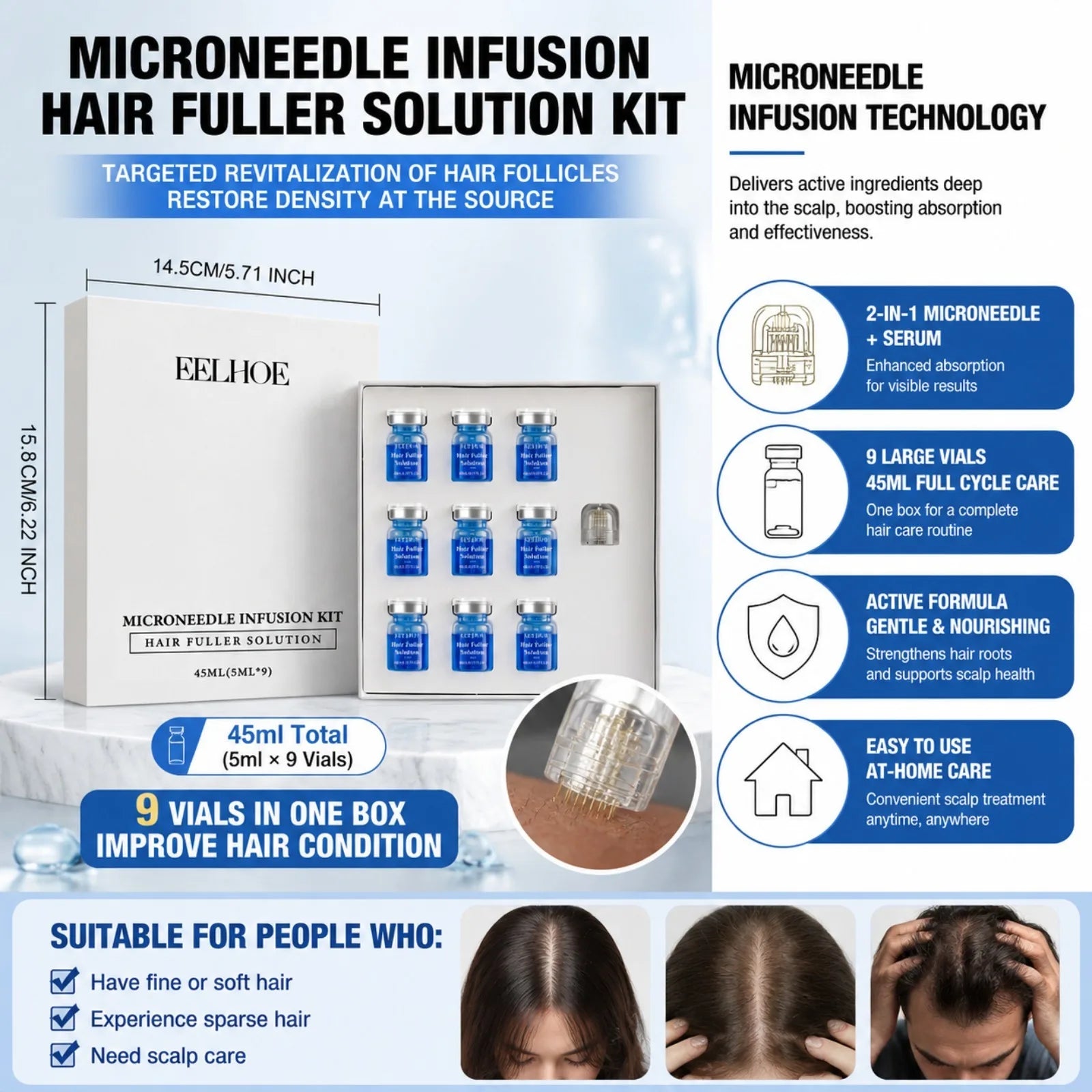 Copper Peptide Microneedle Hair Regrowth System Thicker-Looking, Healthier Hair Solution Scalp Nourishing Serum Scalp Care