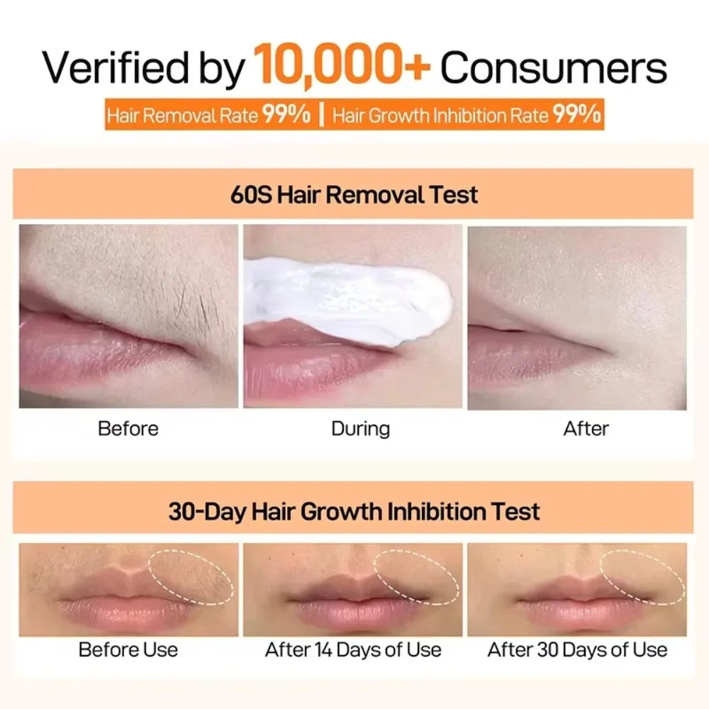 3 Minutes Fast Hair Removal Cream Painless Hair Growth Inhibitor Lip Face Arm Armpit Leg Permanent Depilatory for Men Women Care HALALZEN