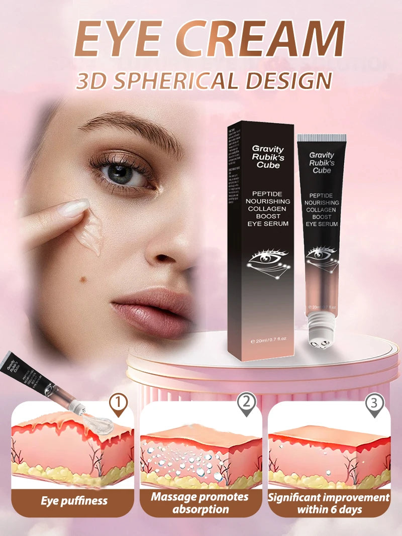Puffy Eyes Cream For Dark and De-puffing Eyes