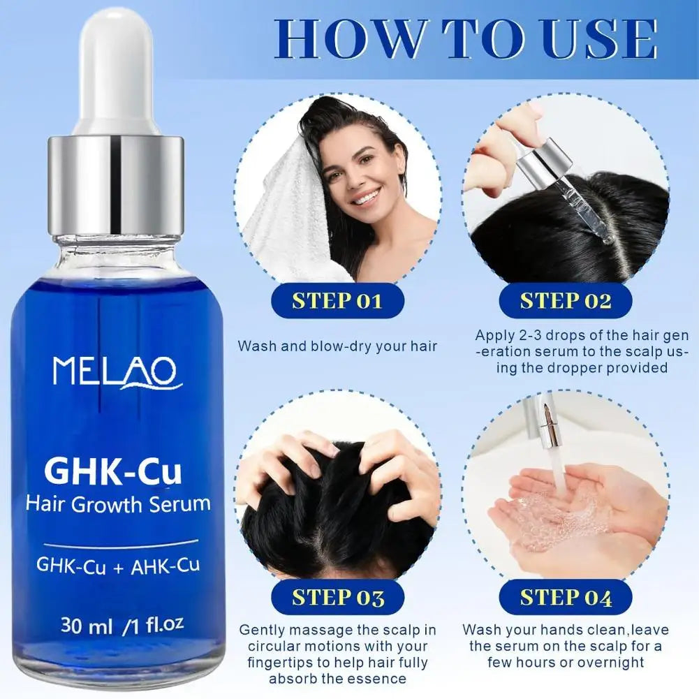 Copper Peptide Hair & Scalp Care Serum, GHK-Cu Peptide Shampoo & Conditioner for Hair Growth, Damaged Repair, Root Strengthen