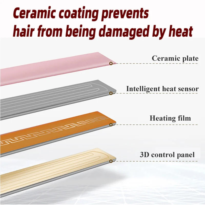 New in 3-in-1 Hair Curler Corrugated  Professional Mini Styling Appliance Styler Halalzen