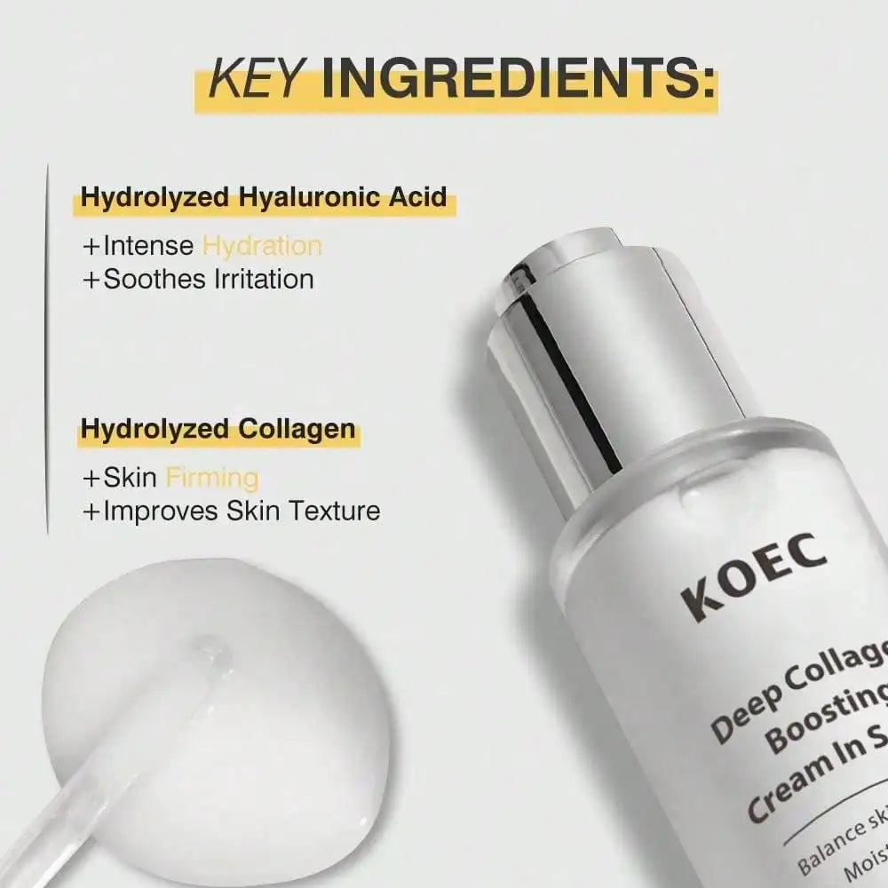 Deep Collagen Serum | Volufiline + Collagen + Niacinamide | Hydrating & Smoothing Care | Korean Skincare, Perfect Gift For Her