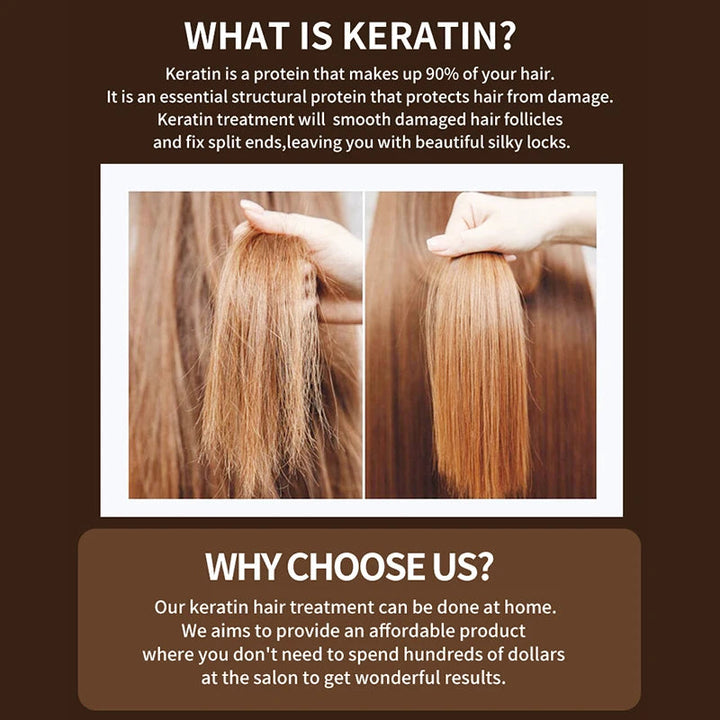 PURC Brazilian Keratin Hair Treatment Keratin Straightening Curly Hair Smoothing Repair Permed Damaged Hair Care Products Halalzen