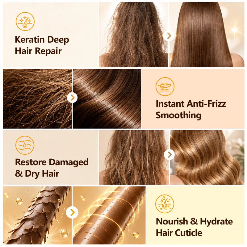 PURC Brazilian Keratin Hair Treatment for Curly Damaged Hair Straightening Smoothing Scalp Treatment Purifying Shampoo Hair Care