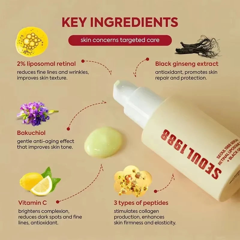 Korean 1988 Retinol Face Care Serum Black Ginseng Niacinamide 2% Acid Moisturizing Firming Cream Anti Aging Wrinkle Skin Care Halalzen