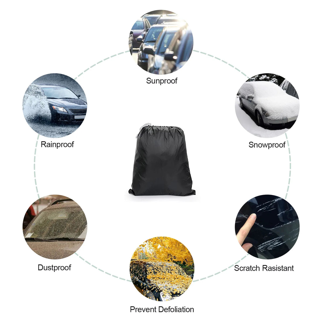 For Toyota RAV4 2020 2021 2024 Polyester Breathable Dust Water Proof Indoor Outdoor Polyester Full Car Cover UV Sun Protection