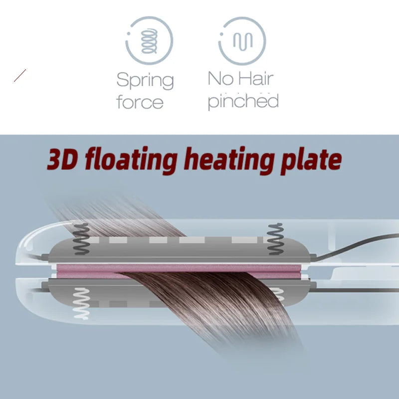 New in 3-in-1 Hair Curler Corrugated  Professional Mini Styling Appliance Styler Halalzen