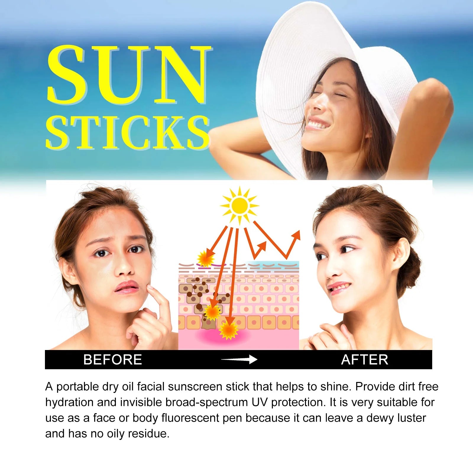 EELHOE 40g Coverage Sunscreen Stick SPF 50+ Anti-UV Moisturizing Preventing Dry Skin Long-lasting Protector Portable Care Body Halalzen