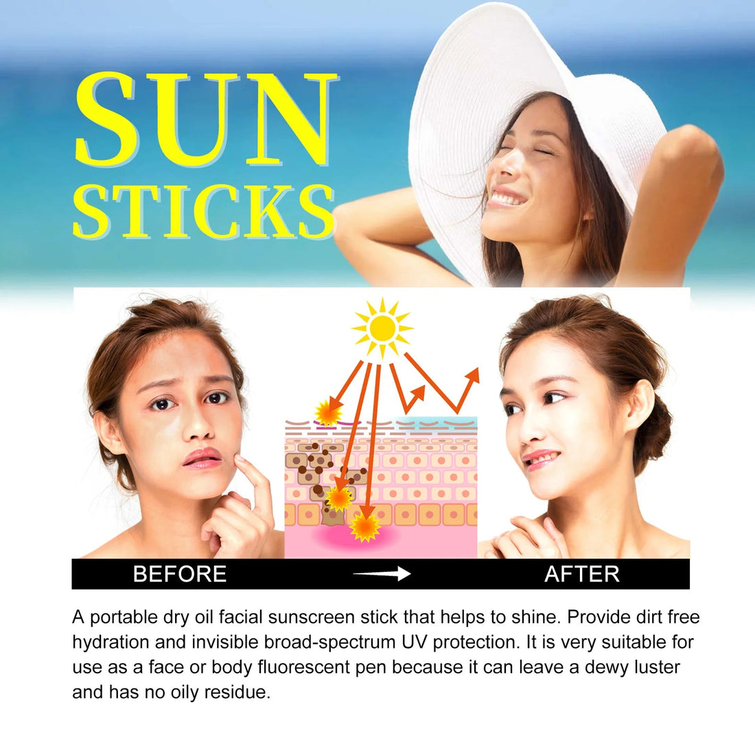 EELHOE 40g Coverage Sunscreen Stick SPF 50+ Anti-UV Moisturizing Preventing Dry Skin Long-lasting Protector Portable Care Body Halalzen
