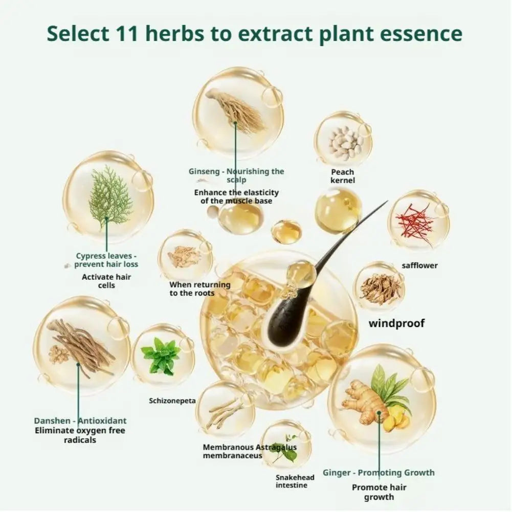 Hair Tonic Zhangguang 101B Powerful Chinese Medicine Therapy Anti Hair Loss Strengthen Hair Roots Treatment Essence