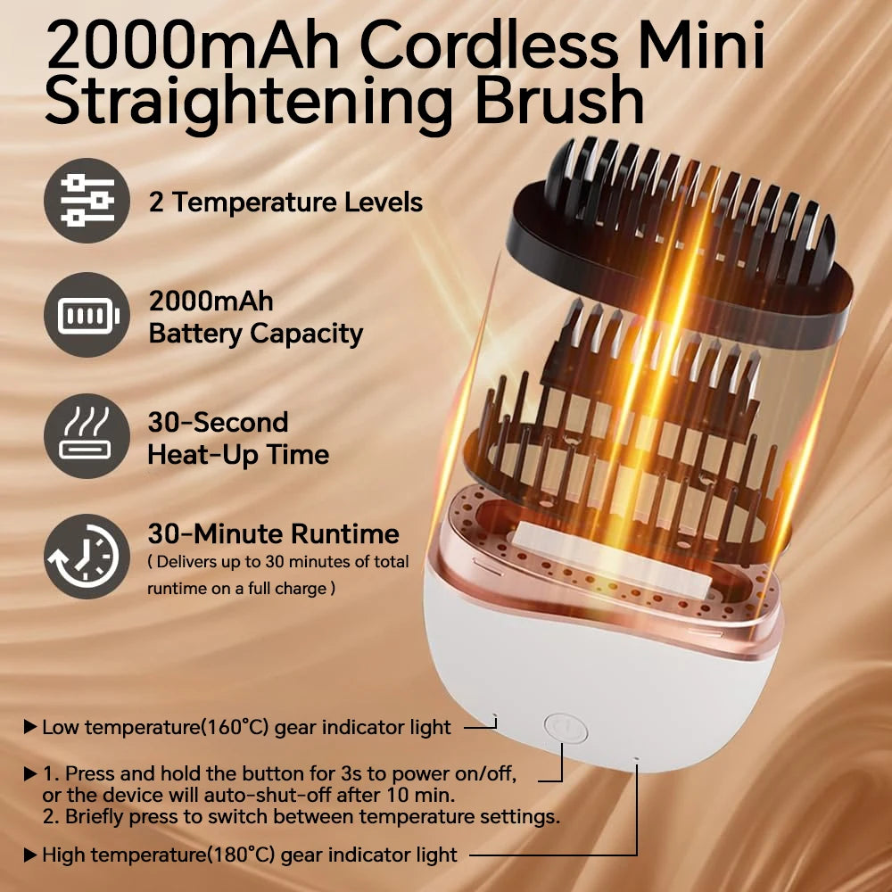 Mini Straightener USB Rechargeable Hair Straightener Brush - Anti-Scald Shell, Cordless Straightening Comb for Smooth Hairstyle Halalzen