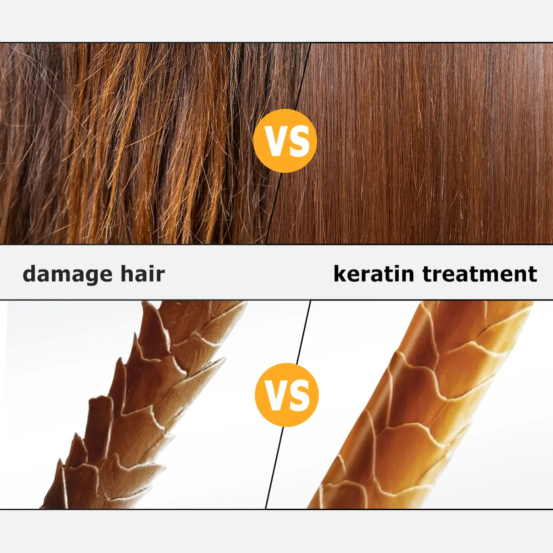 PURC Brazilian Keratin Treatment Cream Straightening Smoothing Hair Mask Sets Repair Damaged Frizz Dry Hair Care for Women 3pcs