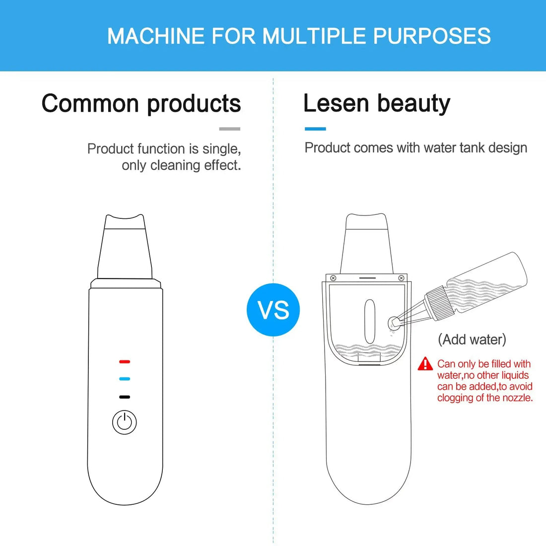 New Ultrasonic Skin Scrubber Vibration Face Spatula Blackhead Remover Shovel Clean Cavitation Peeling Facial Lifting EMS Machine Halalzen