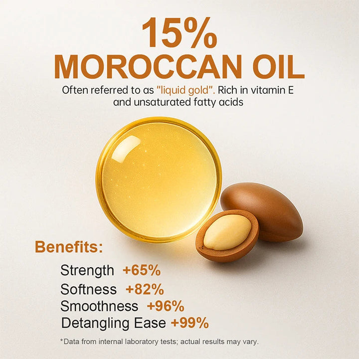 PURC Morocco Argan Oil Shampoo Conditioner Set Amino Acid Keratin Smoothing Repair Damaged Hair Treatment Sulfate-Free Hair Care Halalzen