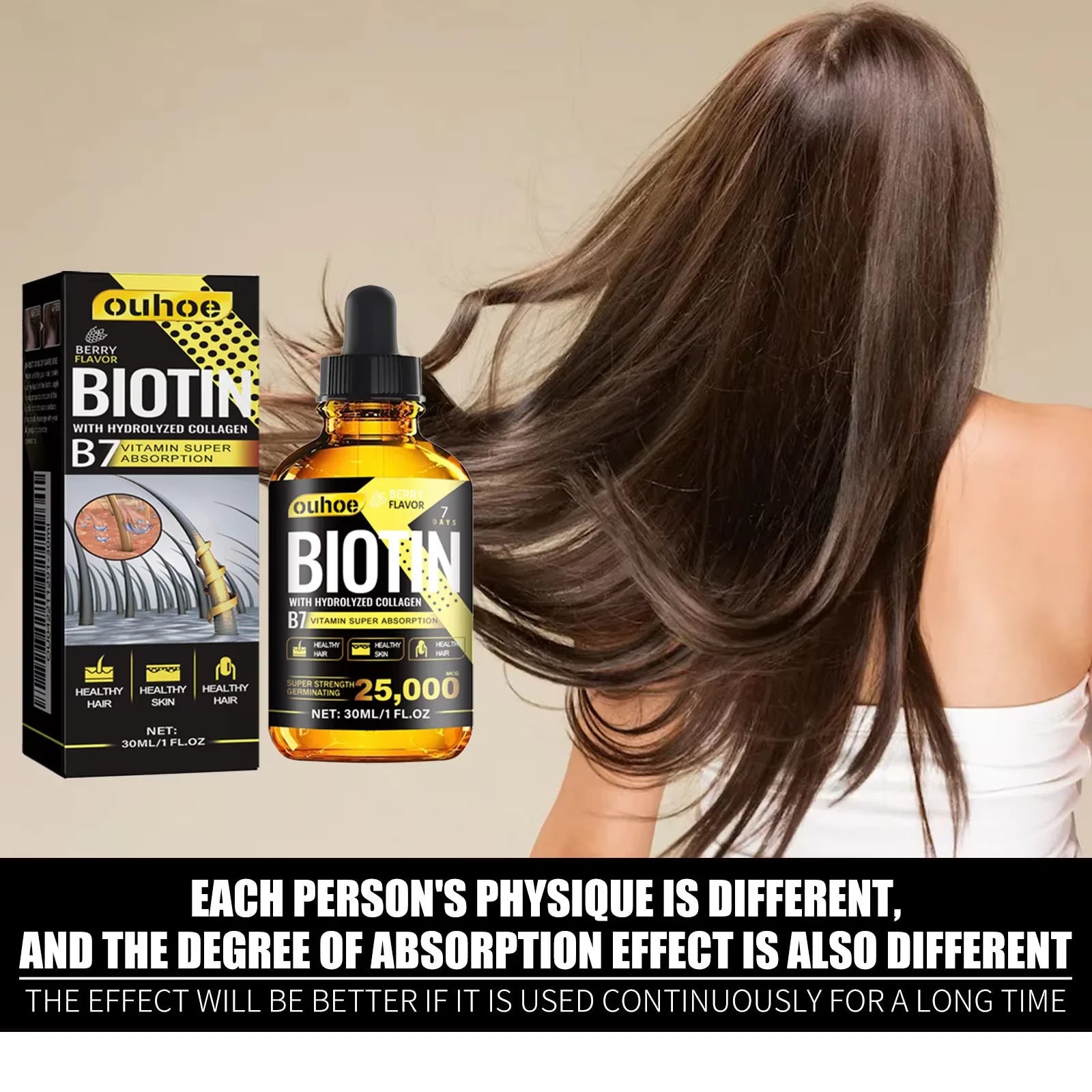OUHOE Collagen B7 Vitamin Hair Essential Oil Moisturizing Soften Improve Hair Loss Thinning Regrowth Nutrition Hair Care Liquid Halalzen