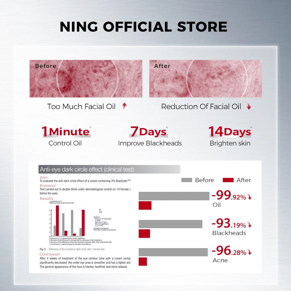 NING Amino Acid Facial Cleanser – Gentle, Hydrating Deep Cleansing Face Wash for Sensitive Skin Halalzen