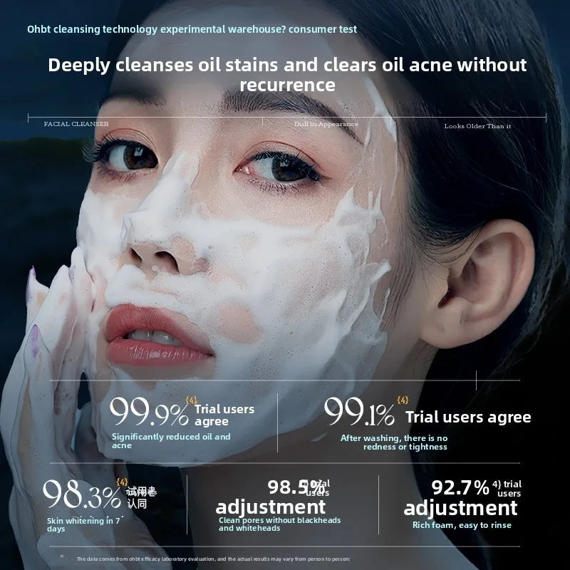 OHBT Amino Acid Cleansing Lotion Gentle Moisturizing Nourishing Salicylic Acid Facial Cleanser Oil Control Brightening Halalzen