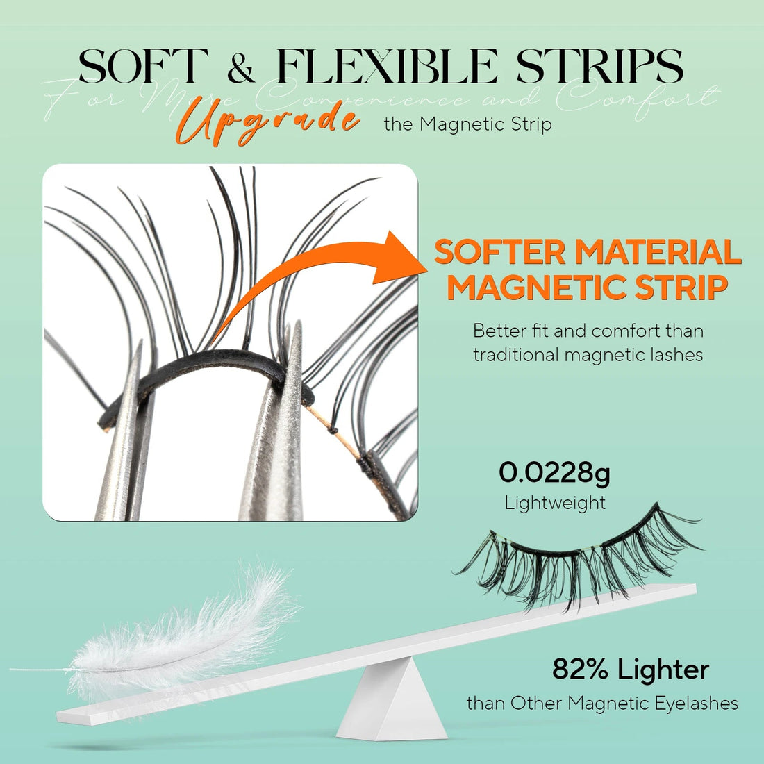 VYRILA Soft Magnetic Eyelashes No Glue Needed Reusable Natural Look 3D Lashes Easy Apply Soft Magnetic Lashes Kit for Eye Makeup Halalzen