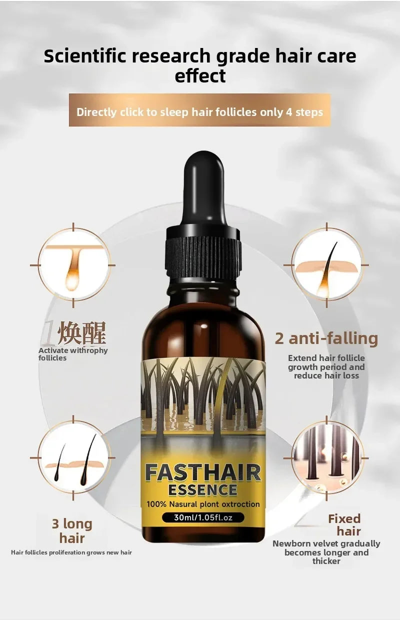 Do you want to say goodbye to hair loss? Our products can penetrate the hair follicles Solve problems from the root