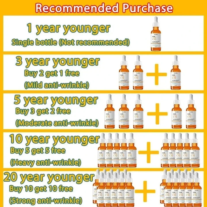 Vitamin C Wrinkle Remover Face Serum Lifting Firming Fade Fine Lines Anti-aging Essence Whitening Brighten Nourish Skin Care Halalzen