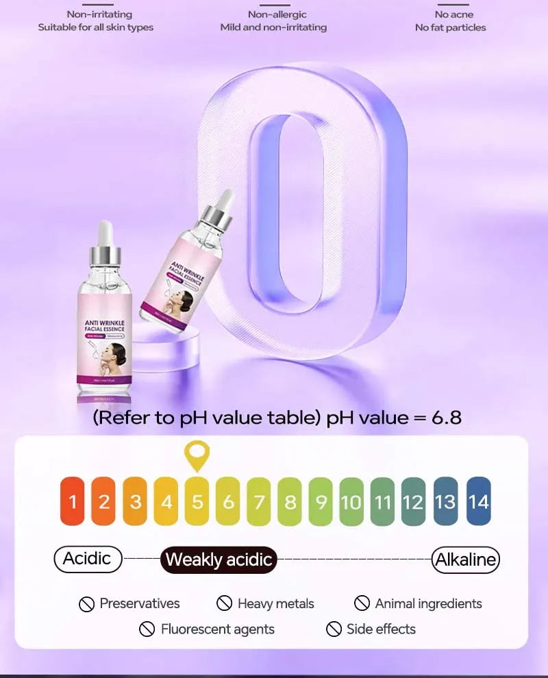 Instant Anti Wrinkle Effect Remove Facial Wrinkles Moisturizing Serum To Fine Lines Around The Eyes Crow's Feet Neck Wrinkle Halalzen