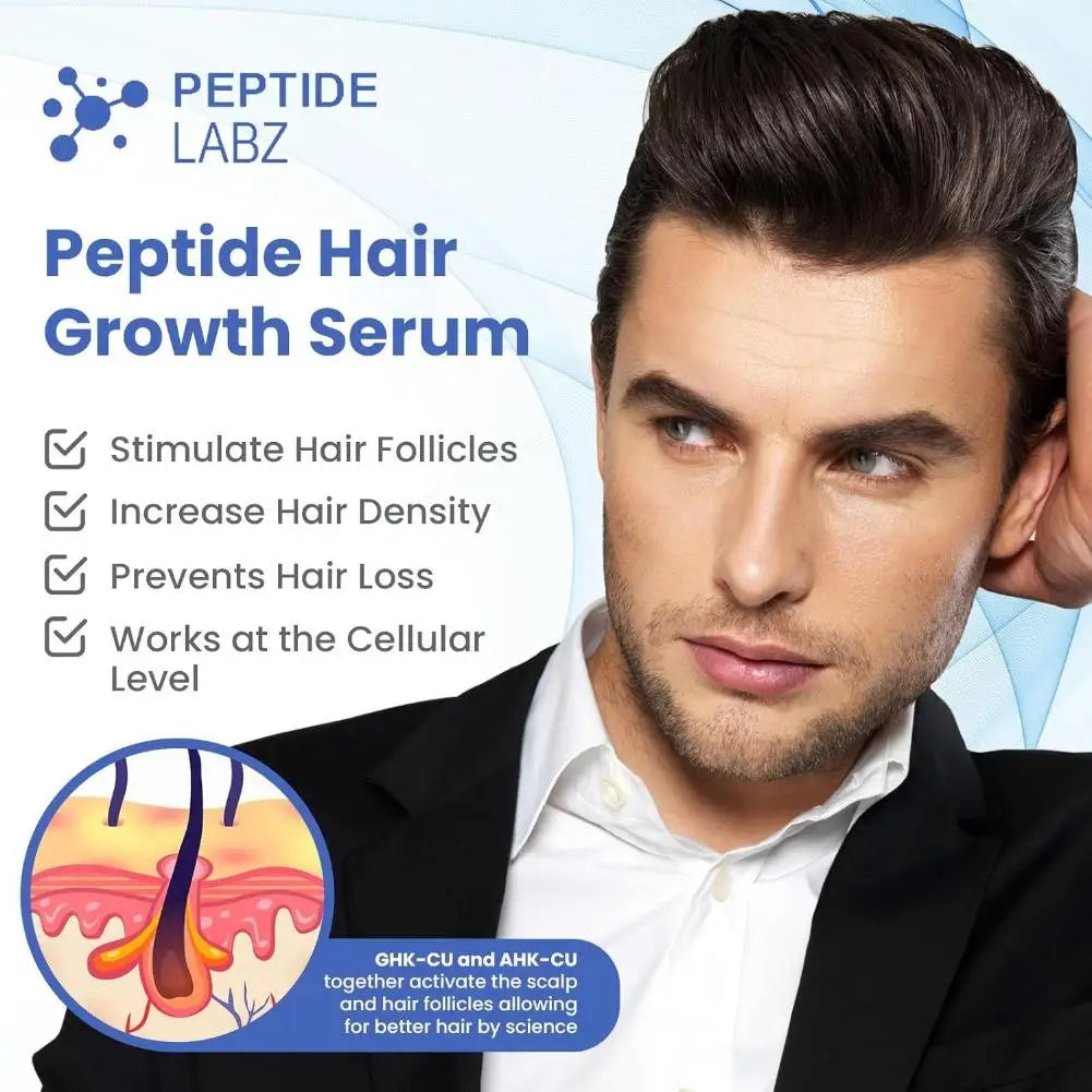 Copper Peptide Hair & Scalp Care Serum, GHK-Cu Peptide Shampoo & Conditioner for Hair Growth, Damaged Repair, Root Strengthen