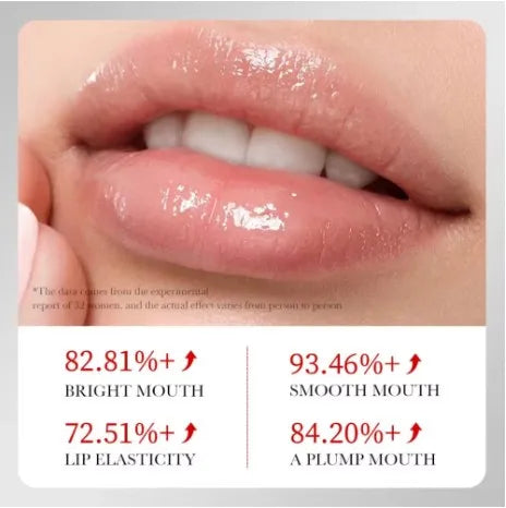 Hyaluronic Acid Lip Essence For Deep Hydration, Comfort, Radiance, and Line Softening Halalzen