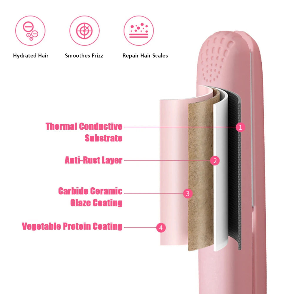 Pink Ceramic Flat Iron Hair Straightener For Smooth Finish Ceramic Floating Plates Quick Heat Up Pro Salon Curler Hair Wand Halalzen