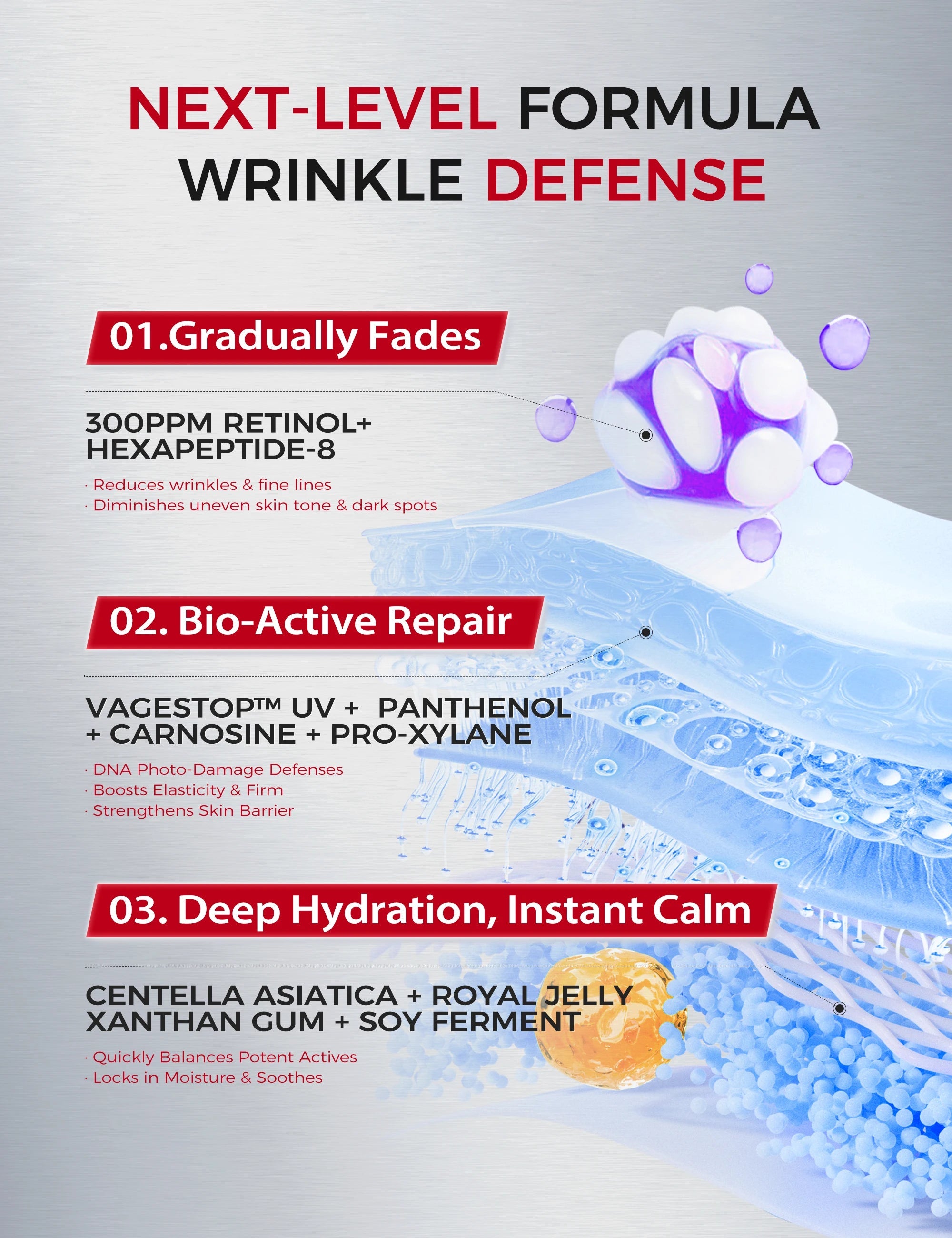 3pcs Retinol Face Serum: Boost Firmness, Brightness & Moisture with Carnosine & Centella Extract Halalzen