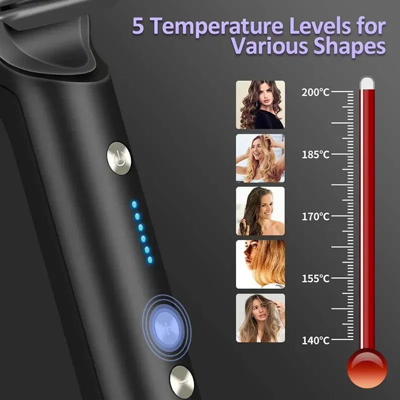 Thermostatic hair straightener Comb 5 temperature settings Straightening brush Quick heat professional hair straightening brush Halalzen