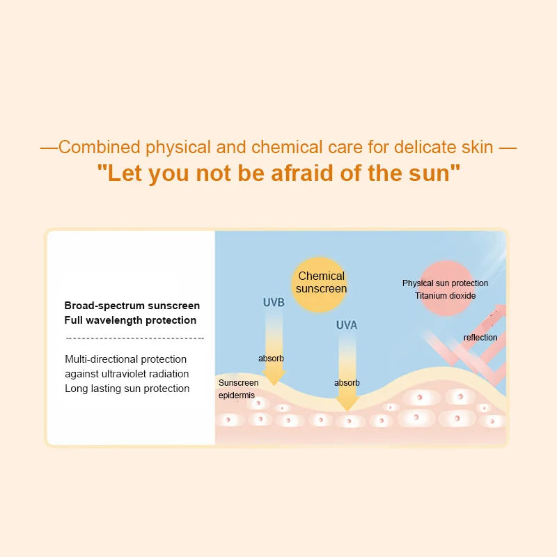 Sunscreen SPF50+ Facial Body Sunscreen Whitening Sun Cream Sunblock Skin Protective Cream Anti-Aging Oil-control Moisturizing Halalzen