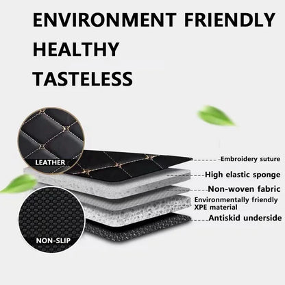 For Subaru Forester 2006-2022 Car Leather Floor Mats Auto Interiors Covers Carpets Accessories Foot Pads Waterproof Rugs