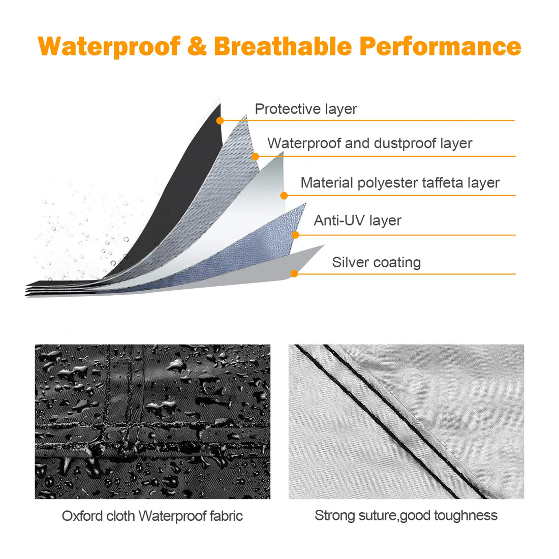 Universal SUV Car Cover Outdoor Protection Waterproof Dustproof UV Suitable for Sedan Dust Cover Black Car Shell Cover SUV Cover