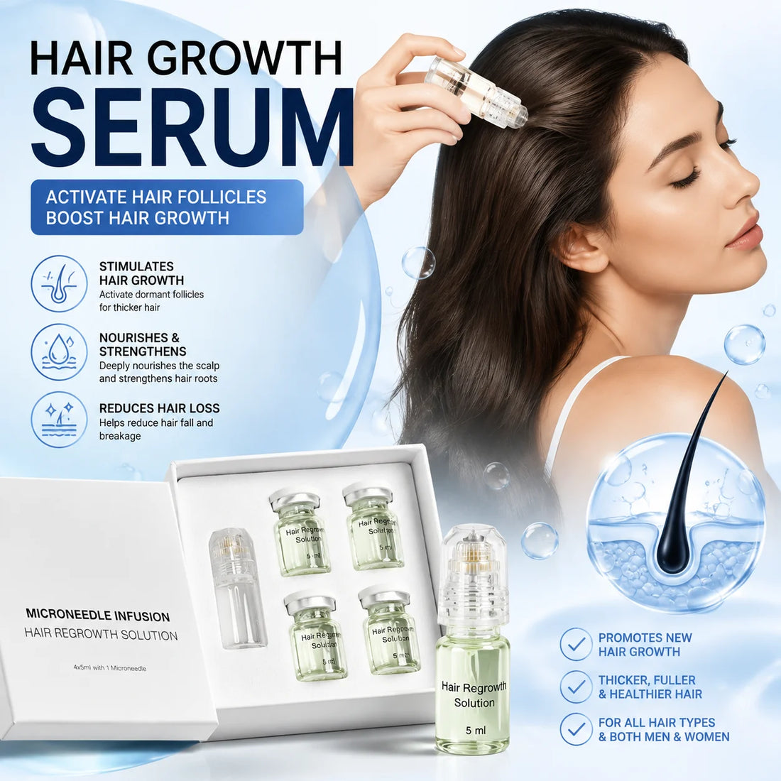 0.3mm Microneedle Hair Regrowth Kit, Scalp Nourishing Serum, Scalp Care Set for Hair Health Maintenance